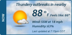 Current Conditions