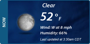 Current Conditions