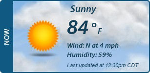 Current Conditions