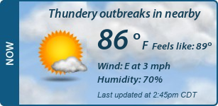 Current Conditions