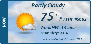 Current Conditions