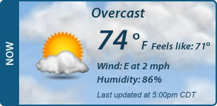 Current Conditions