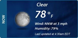 Current Conditions