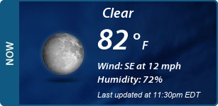 Current Conditions