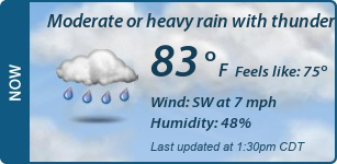 Current Conditions