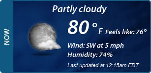 Current Conditions