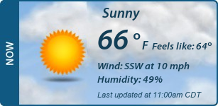 Current Conditions