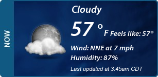 Current Conditions