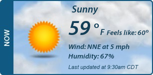 Current Conditions