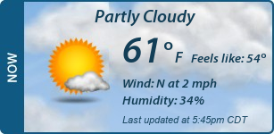 Current Conditions