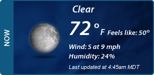 Current Conditions