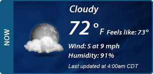 Current Conditions