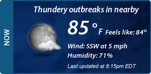 Current Conditions
