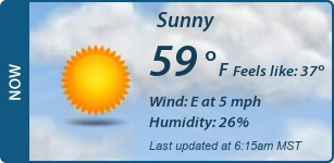 Current Conditions