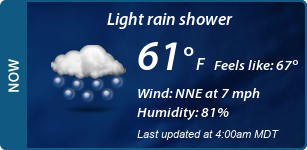 Current Conditions