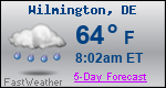 Weather Forecast for Wilmington, DE
