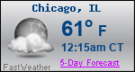 Weather Forecast for Chicago, IL
