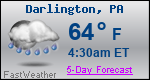 Weather Forecast for Darlington, PA
