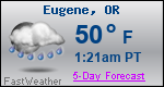 Weather Forecast for Eugene, OR