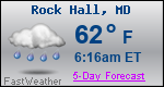 Weather Forecast for Rock Hall, MD