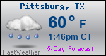 Weather Forecast for Pittsburg, TX