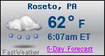 Weather Forecast for Roseto, PA