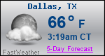 Weather Forecast for Dallas, TX