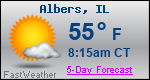 Weather Forecast for Albers, IL