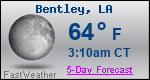 Weather Forecast for Bentley, LA