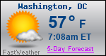 Weather Forecast for Washington, DC