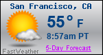 Weather Forecast for San Francisco, CA