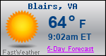 Weather Forecast for Blairs, VA