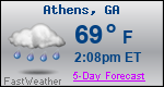 Weather Forecast for Athens, GA