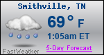 Weather Forecast for Smithville, TN
