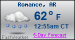 Weather Forecast for Romance, AR