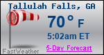 Weather Forecast for Tallulah Falls, GA