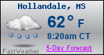 Weather Forecast for Hollandale, MS