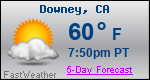 Weather Forecast for Downey, CA