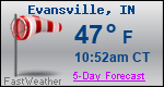 Weather Forecast for Evansville, IN