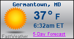 Weather Forecast for Germantown, MD