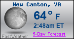 Weather Forecast for New Canton, VA