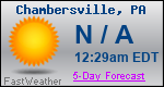 Weather Forecast for Chambersville, PA