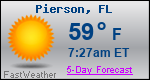 Weather Forecast for Pierson, FL