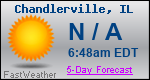Weather Forecast for Chandlerville, IL