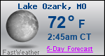 Weather Forecast for Lake Ozark, MO