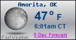 Weather Forecast for Amorita, OK