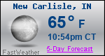 Weather Forecast for New Carlisle, IN