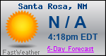 Weather Forecast for Santa Rosa, NM