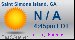 Weather Forecast for Saint Simons Island, GA