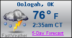 Weather Forecast for Oologah, OK